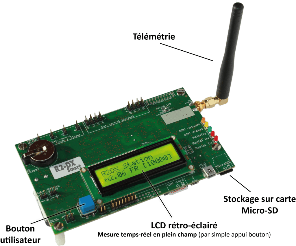 r2dx et telemetrie