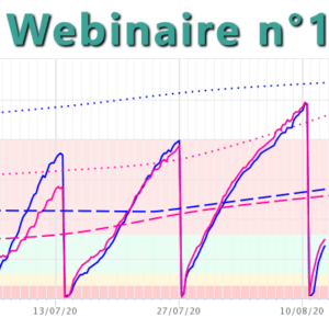 Webinaire n°1 : observez le fonctionnement du sol et optimisez l’irrigation