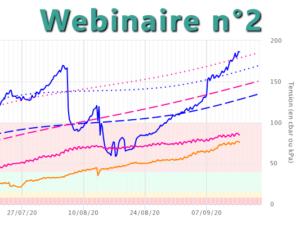 webinaire numero 2 challenge agriculture