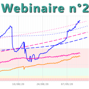 Webinar n°2 : prime the sub-soil, diagnose profile dysfunction, restore the soil matrix